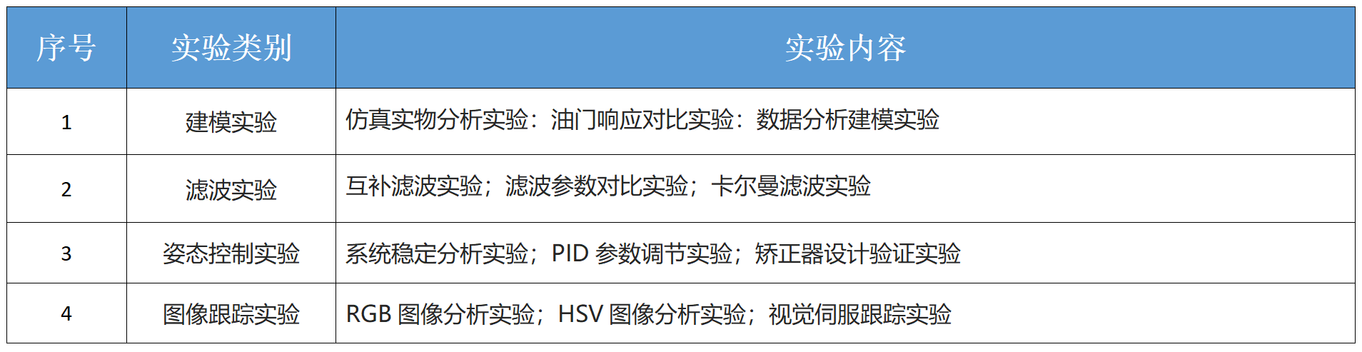 文字文稿1_01.png 文字文稿1_01.png