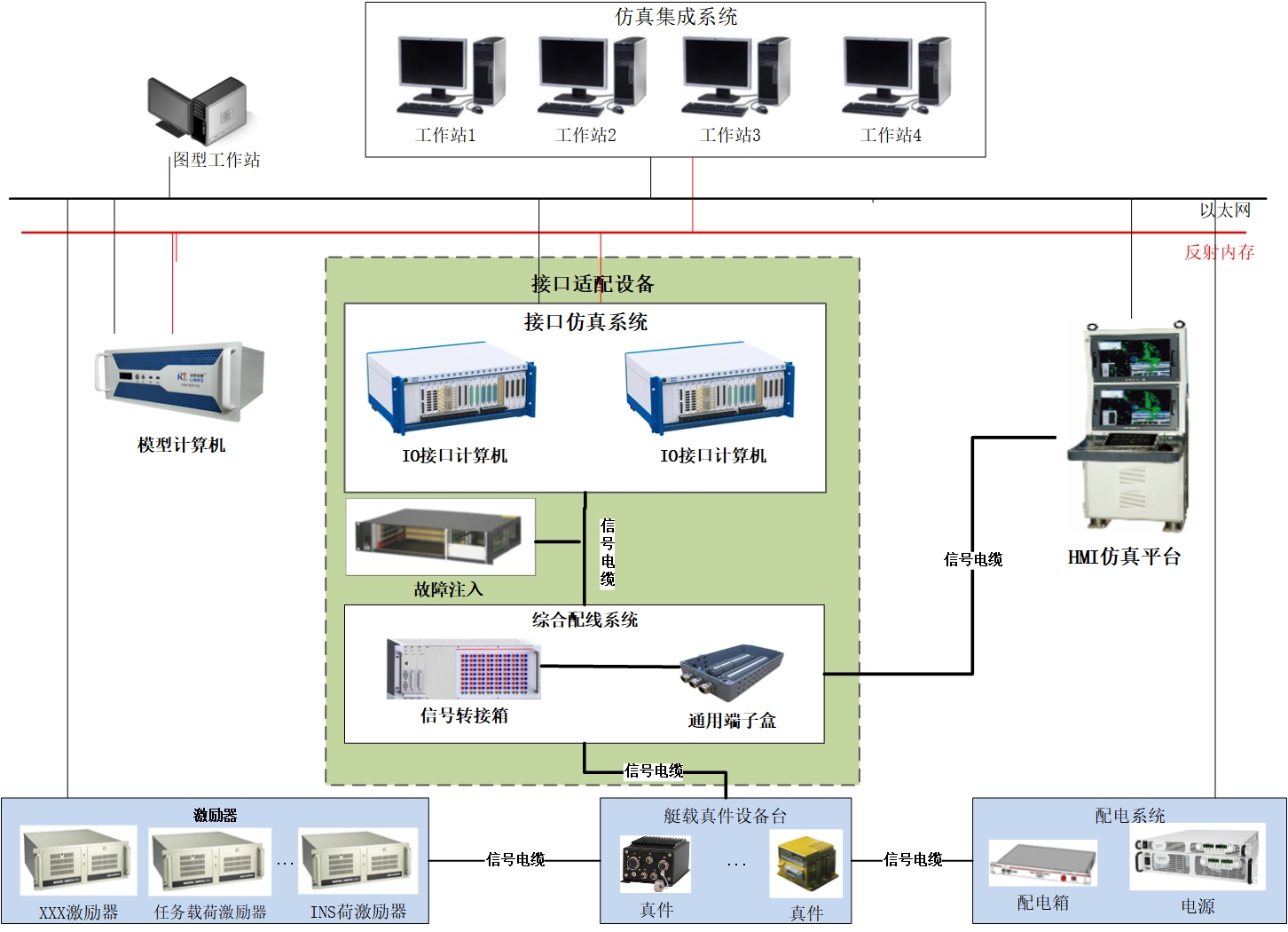 修改2:水下航行器平台信息配图.jpg 修改2:水下航行器平台信息配图.jpg
