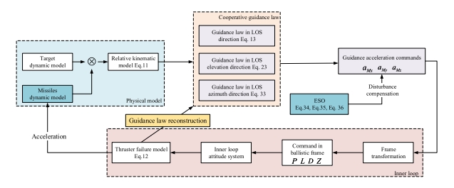 微信截图_20250618092959.png 微信截图_20250618092959.png