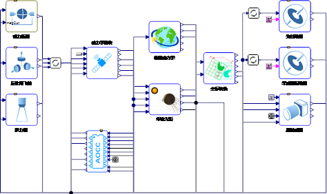 卫星测试模型.png 卫星测试模型.png
