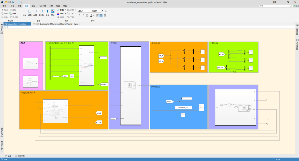 四旋翼框架.png 四旋翼框架.png