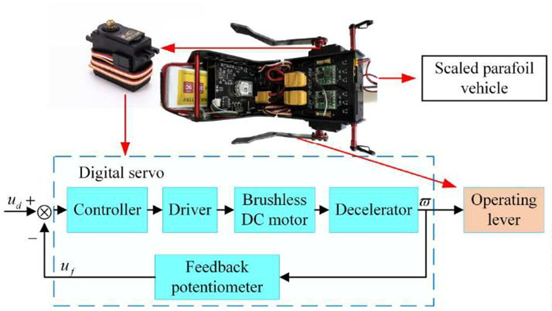 微信图片_2025-12-08_110607_157.png 微信图片_2025-12-08_110607_157.png