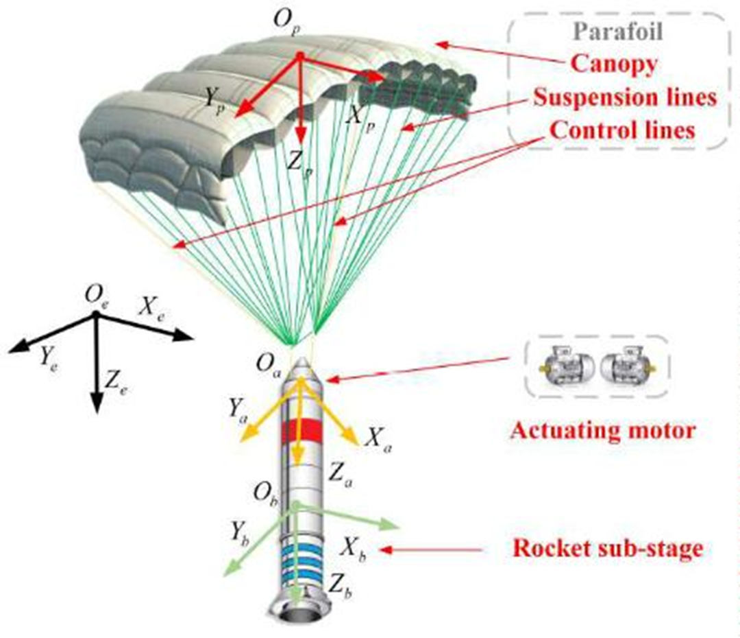 微信图片_2025-12-08_110807_408.png 微信图片_2025-12-08_110807_408.png