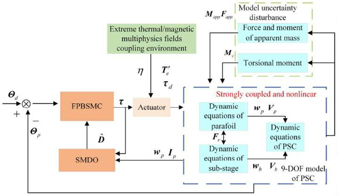 微信图片_2025-12-08_110903_142.png 微信图片_2025-12-08_110903_142.png