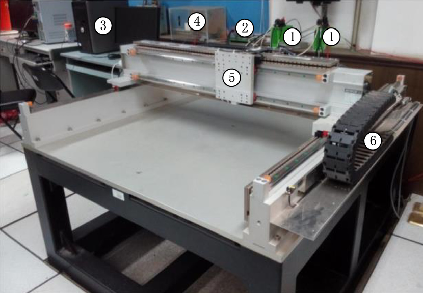 论文案例：基于周期自适应学习的PMLSM位置伺服系统力矩波动补偿控制